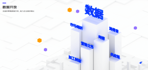 京東商騏 以數據為驅動，引領品牌增長新航程——從時間軸解析產品到互聯網數據服務的全面賦能
