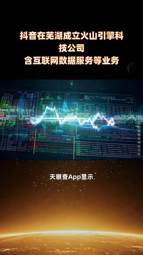 抖音落子蕪湖 火山引擎科技公司成立，數據服務版圖再擴張